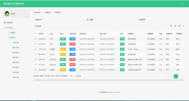 部隊車輛管控系統(tǒng)功能特點